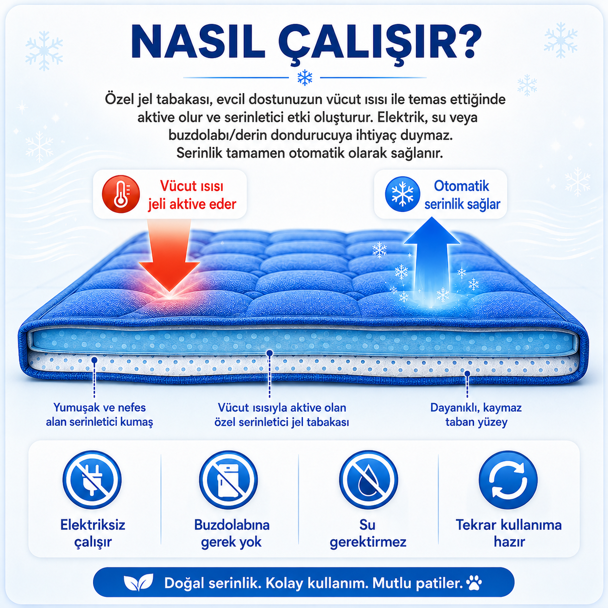 Freezora™ Serinlik Matı